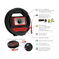 Runpocam RC3 componentes
