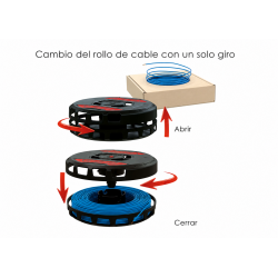 Cambio de rollo de cable en el desbobinador modular RUNPOTEC CB 260
