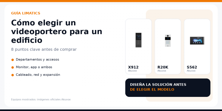 Cómo elegir un videoportero para un edificio: 8 puntos clave antes de comprar