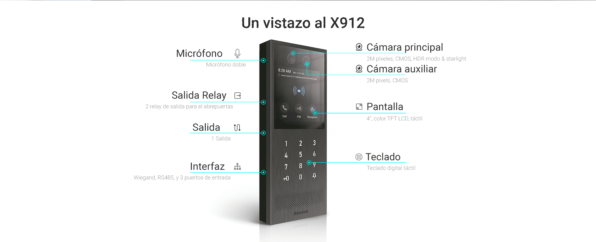 Videoportero X912 de Akuvox - Con teclado, pantalla táctil, reconocimiento facial y doble cámara Full HD
