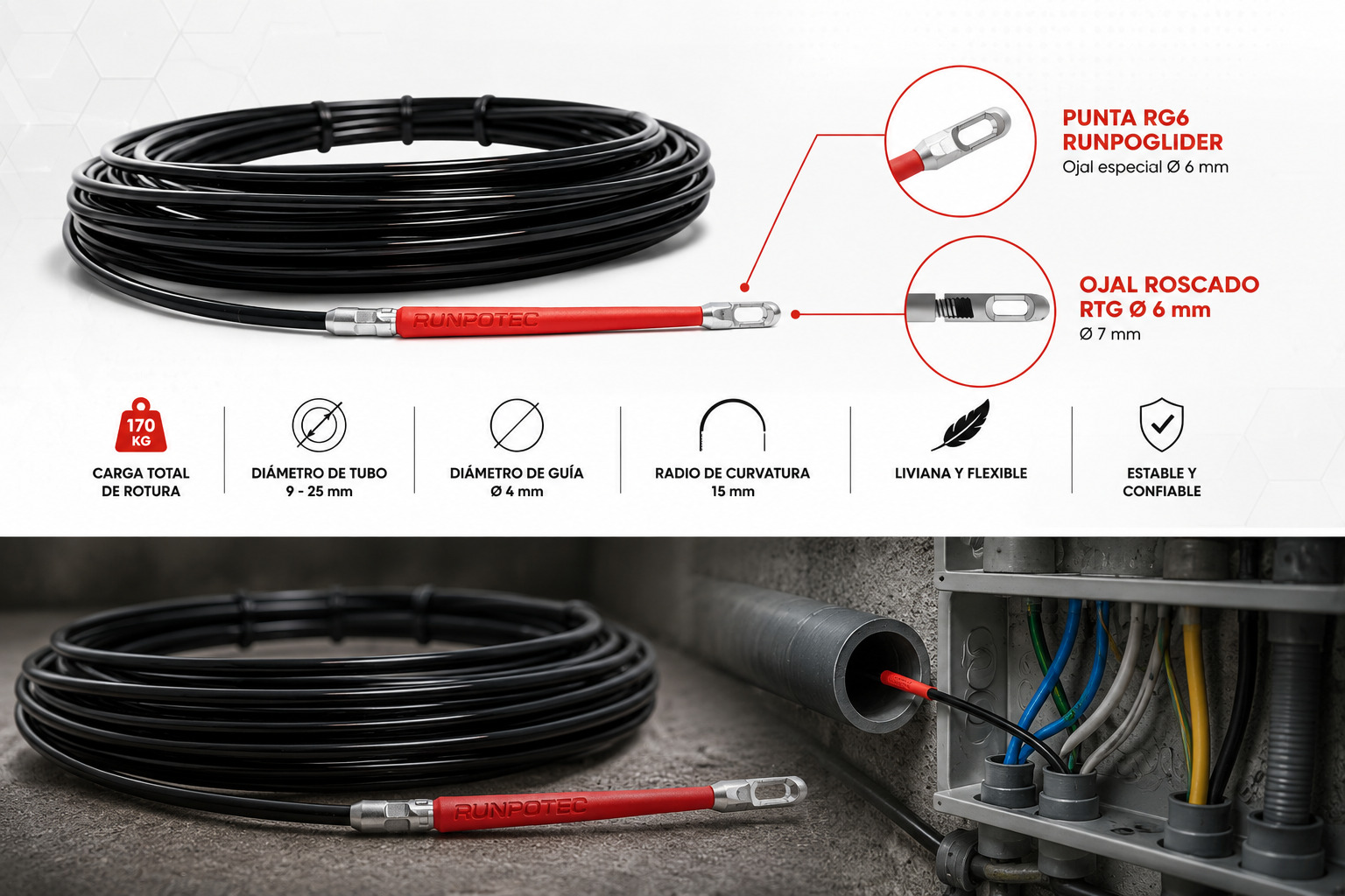 Guía pasacable RUNPOTEC RUNPO 1 RP1 Ø4 mm con punta RUNPOGLIDER